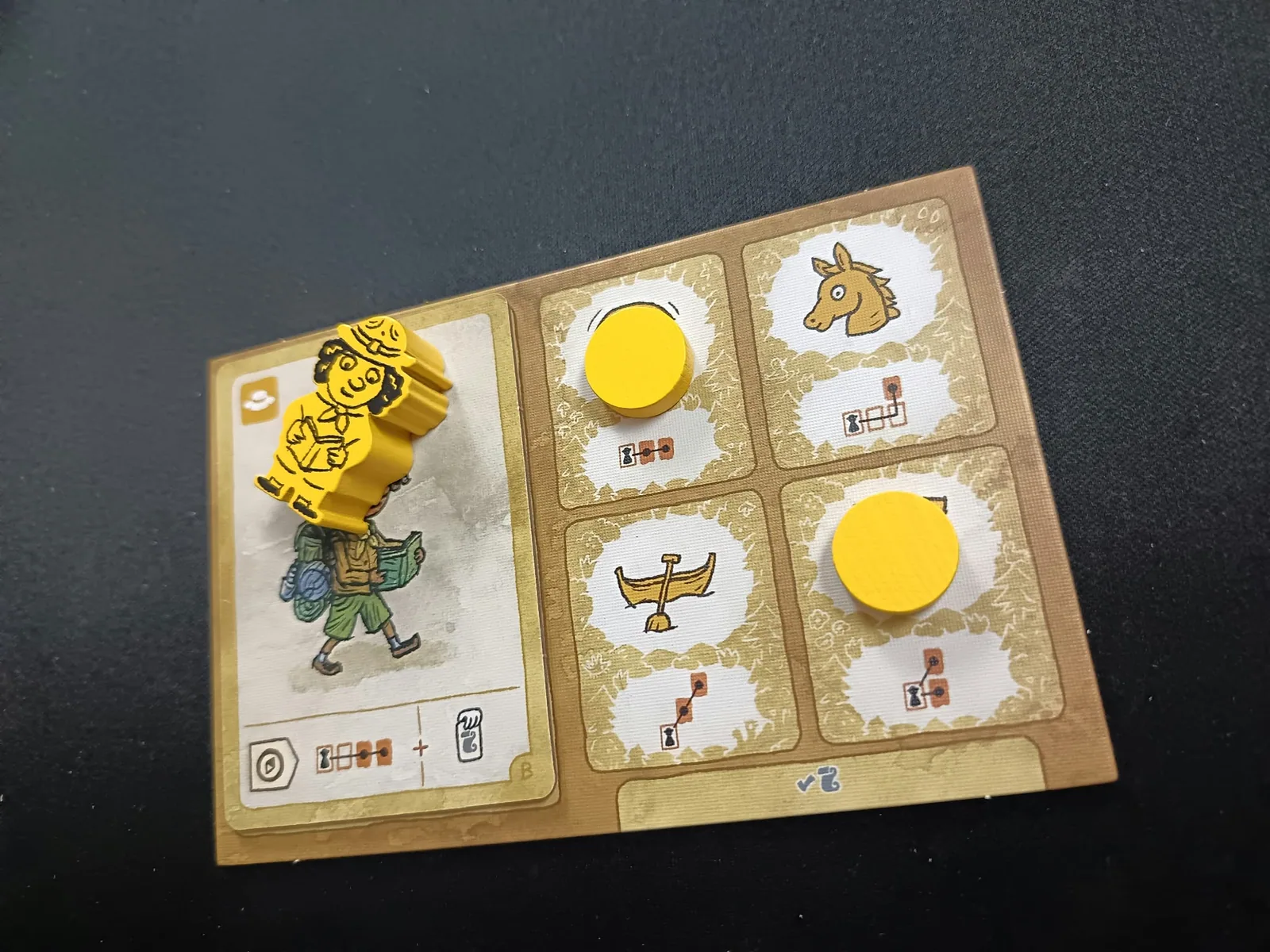 Test Pilgrims : Le jeu vidéo d'Amanita Design devient un jeu de société malin