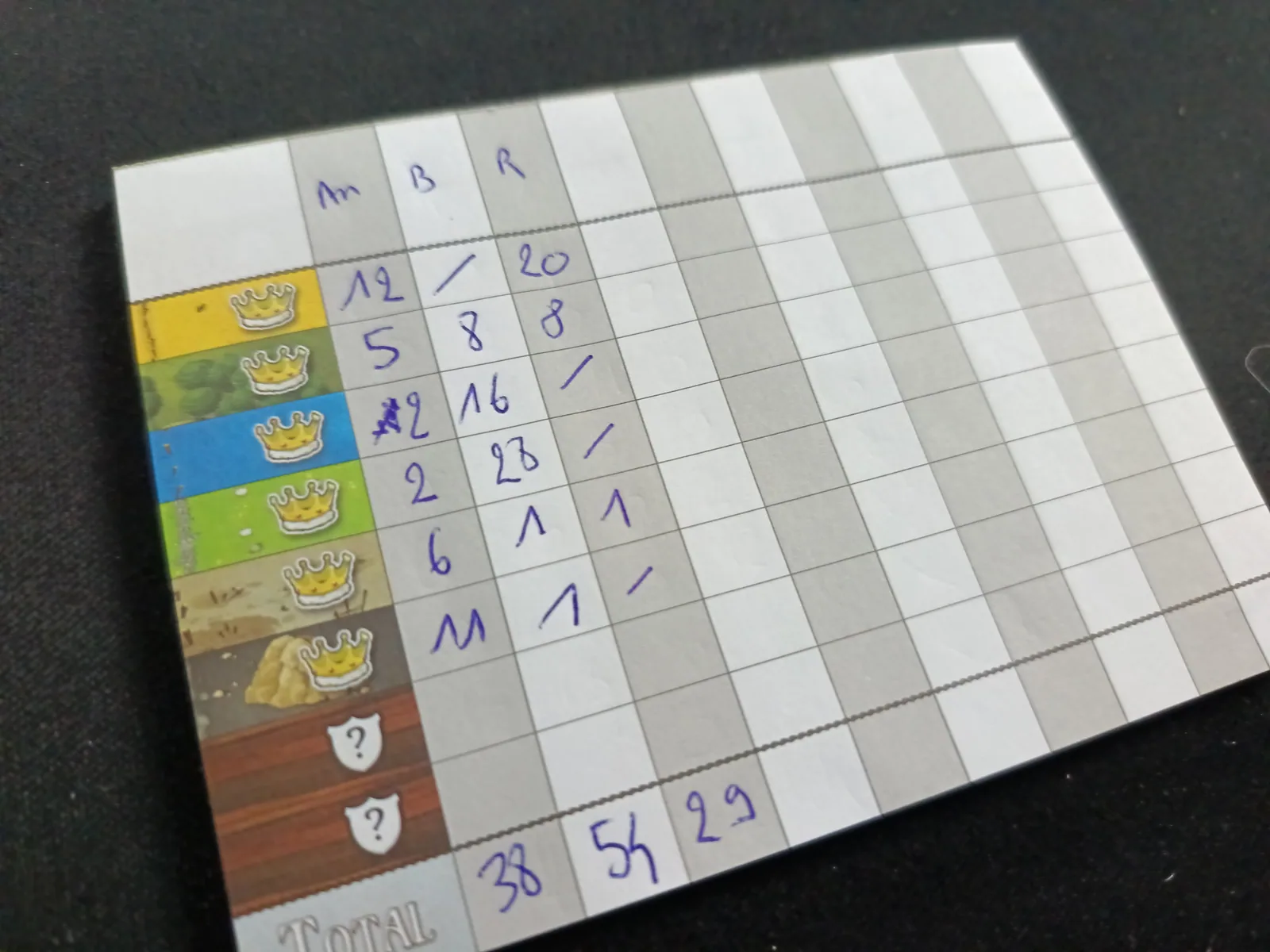 Test Kingdomino : Deux minutes de règles, des années de parties (3)