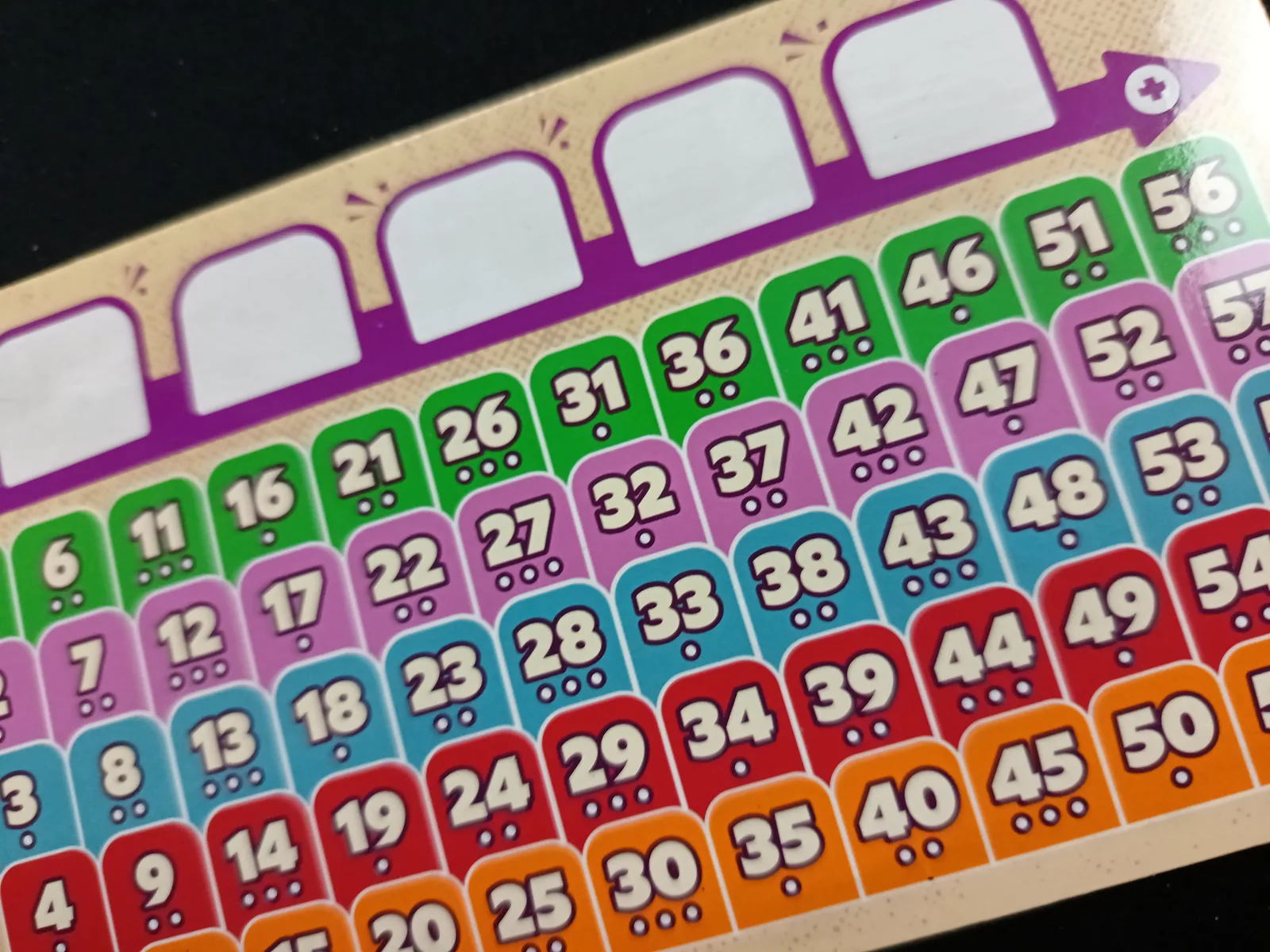 Test Got Five ! : La déduction qu'on ne range jamais (3)