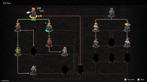 Le test de Final Fantasy Tactics - The Ivalice Chronicles sur PS5