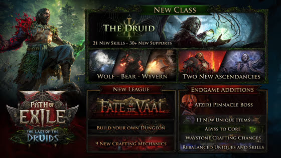 Path of Exile 2 dévoile sa mise à jour « The Last of the Druids » Path of Exile 2 dévoile sa mise à jour « The Last of the Druids »