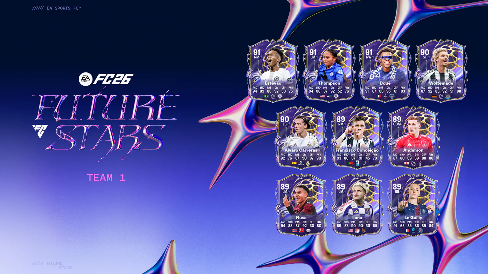 EA Sports FC 26 dévoile les Future Stars EA Sports FC 26 dévoile les Future Stars