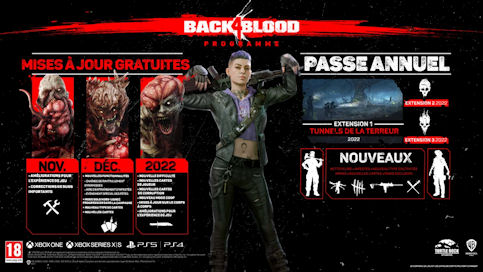 planning des mises à jour Back 4 Blood planning des mises à jour Back 4 Blood