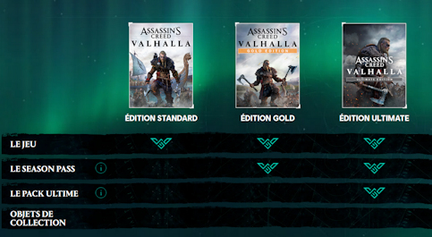 Assassin's Creed Valhalla : Les 3 éditions en détails
