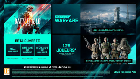 La Bêta de Battlefield 2042 est ouverte La Bêta de Battlefield 2042 est ouverte