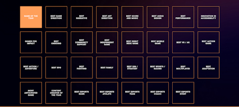 Et si tu profitais du weekend pour voter aux Game Awards 2023 ?