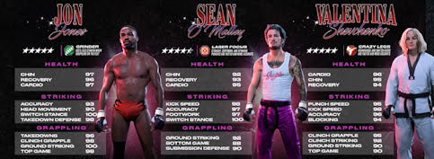 EA Sports UFC 5 dévoile ses prochaines mises à jour EA Sports UFC 5 dévoile ses prochaines mises à jour