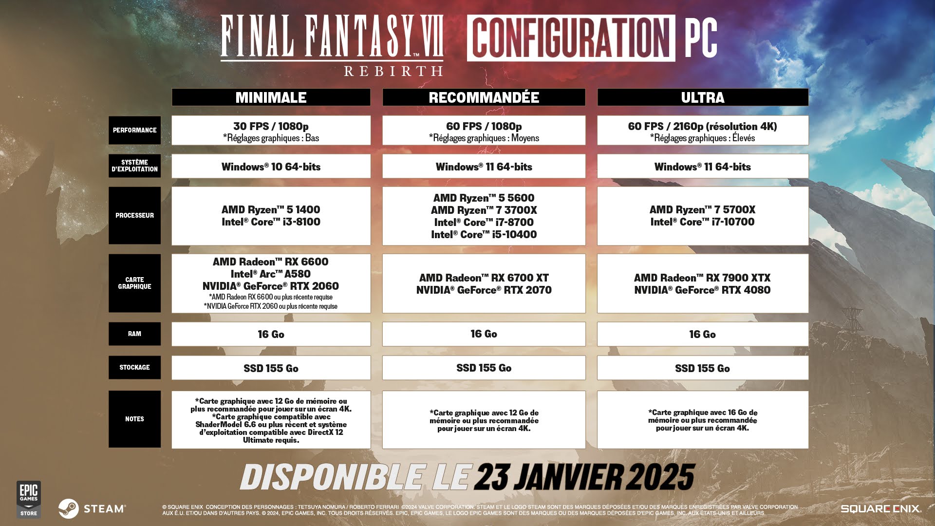 Final Fantasy VII Rebirth arrive sur PC après son succès sur PS5