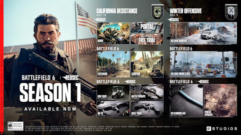 Battlefield 6 Résistance californienne