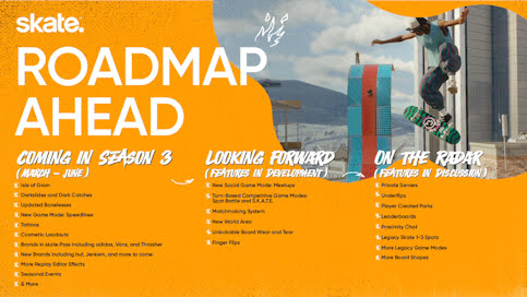 ROADMAP SKATE ROADMAP SKATE
