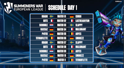 summoners war european league summoners war european league