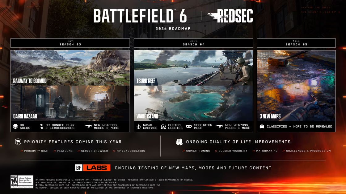 Battlefield 6 et REDSEC : La feuille de route 2026 Battlefield 6 et REDSEC : La feuille de route 2026