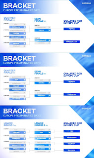 SWC2026 : Les 8 qualifiés pour la Coupe d’Europe SWC2026 : Les 8 qualifiés pour la Coupe d’Europe