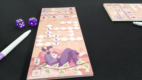 Le test de Daydream
